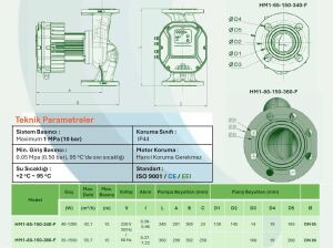 ARISSA HM1-80-150-360-F DN80 (360mm) FREKANS KONVERTÖRLÜ FLANŞLI SİRKÜLASYON POMPA