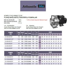 ATLANTİS BLU  CA 50-32/7.5T/316 - 7.5 HP 380V KOMPLE PASLANMAZ ÇELİK FLANŞ  BAĞLANTILI SANTRİFÜJ POMPA