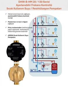 ARİSSA DHW-B-HM-20-60-130 PİRİNÇ GÖVDELİ FREKANS KONTROLLÜ SICAK KULLANIM SUYU / RESİRKÜLASYON POMPASI