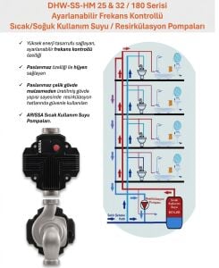 ARİSSA DHW-SS-HM-25-125-180 PASLANMAZ ÇELİK GÖVDELİ SICAK KULLANIM SUYU / RESİRKÜLASYON POMPASI