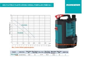 MOMENTUM PKS-750GW 316 SS 220-240V 750W GİZLİ FLATÖRLÜ PLASTİK GÖVDELİ DRENAJ POMPASI (TEMİZ SU)