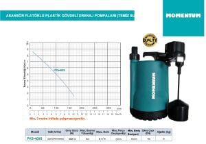 MOMENTUM PKS-400S ASANSÖR FLATÖRLÜ PLASTİK GÖVDELİ DRENAJ POMPASI (TEMİZ SU)