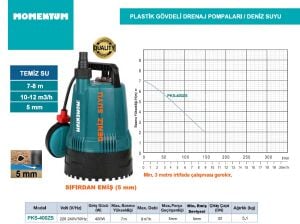 MOMENTUM PKS-400ZS 220V 400W PLASTİK GÖVDELİ DRENAJ POMPASI (DENİZ SUYU)