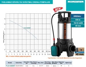 MOMENTUM PLS-1300SW 220V 50Hz 1300W PASLANMAZ GÖVDELİ SU SOĞUTMALI DRENAJ POMPASI