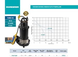 MOMENTUM PDX-1100F 220V 1.5 HP DÖKÜM GÖVDELİ KESON KUYU POMPASI