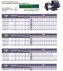 ATLANTİS KDOD 2-3M - 0.50 HP 220V  KOMPLE PASLANMAZ ÇELİK ÇOK KADEMELİ SANTRİFÜJ POMPA