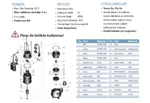 MOMENTUM WQ10-28-1.5F 220V YÜKSEK İRTİFALI DÖKÜM GÖVDELİ PİS SU POMPASI