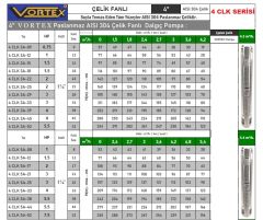 Vortex 4 CLK 8A-25  5.5Hp  4\'\' Paslanmaz Çelik Fanlı Derin Kuyu Çok Kademeli Çıplak Tek Dalgıç Pompa (Pompa Kademesi - Aisi 304)