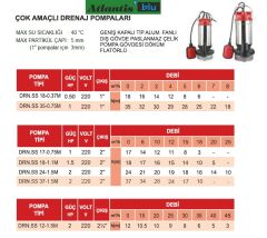 ATLANTİS DRN SS 37-1.5M - 2 HP 220V  PASLANMAZ ÇELİK GÖVDELİ YÜKSEK İRTİFALI DRENAJ DALGIÇ POMPA