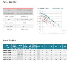 Empo  EMINOX-A  150 M     1.5Hp 220V   Paslanmaz Gövdeli Santrifüj Pompa