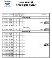 Alarko KGT 50Y  50 Litre 10 Bar Yatık Ayaklı Kapalı Tip Hidrofor ve Genleşme Tankı