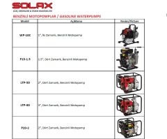 SOLAX P30-3   3'' DÖRT ZAMANLI BENZİNLİ MOTOPOMP (SU MOTORU)