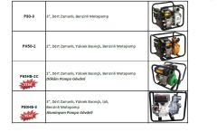 SOLAX P30-3   3'' DÖRT ZAMANLI BENZİNLİ MOTOPOMP (SU MOTORU)