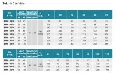 Empo  EMY-40/12      10 Hp  380V   Yatay Milli Çok Kademeli Santrifüj Pompa (1500 dev./dak.)