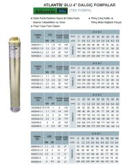 Atlantis Blu  4SD444-4   5.5Hp  4\'\' Tek Dalgıç Pompa-Çok Kademeli (Kademe-Motorsuz)