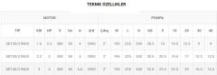 SUMAK SDT 20/2 İNOX 2.2HP 380V PASLANMAZ ÇELİK GÖVDELİ  AZ KİRLİ SU DALGIÇ POMPA