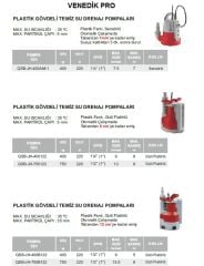 Venedik Pro QSB-JH-400AM-1  400W 220V Plastik Gövdeli Temiz Su Drenaj Dalgıç Pompa (Sensörlü)